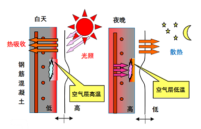 1716799757129594.png 配圖1.png